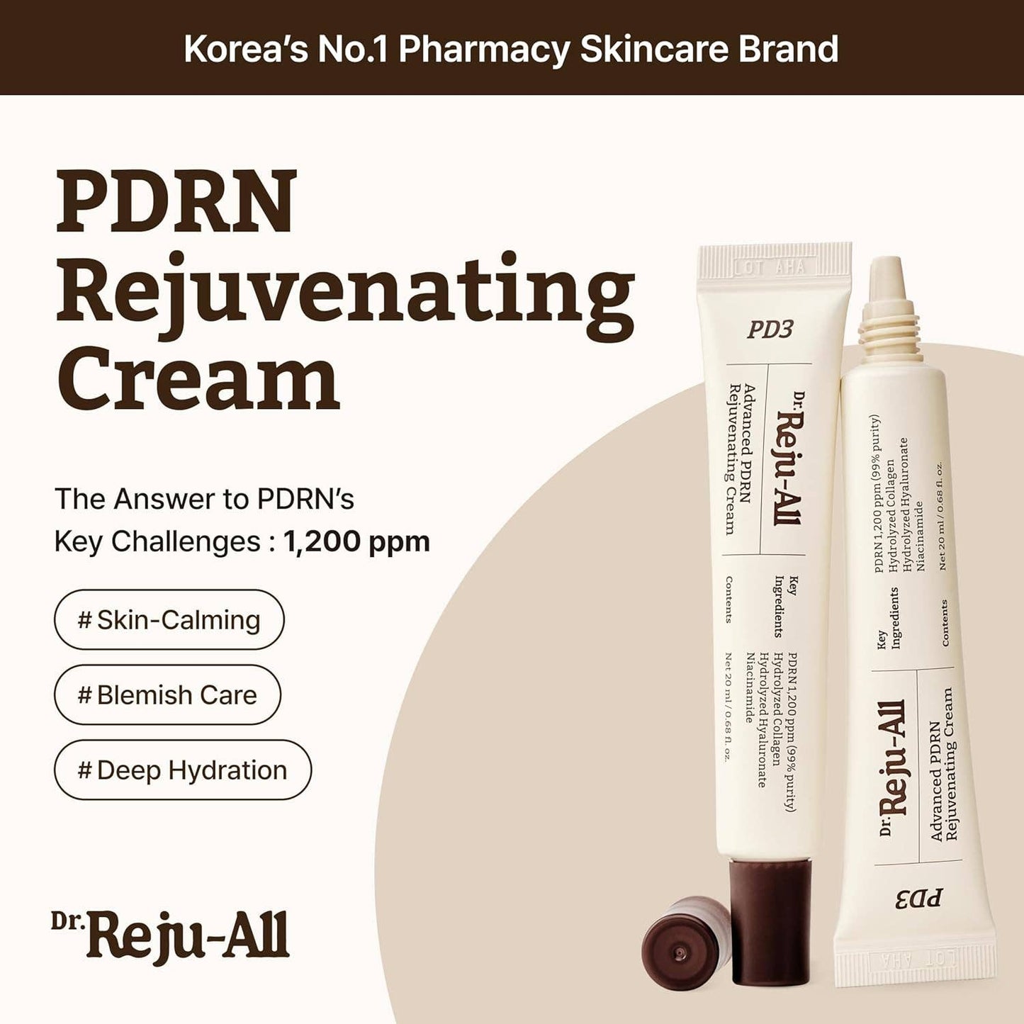 Dr. Reju-All Advanced PDRN Rejuvenating Cream Optimal 1200ppm Concentration 0.7 Fl Oz
