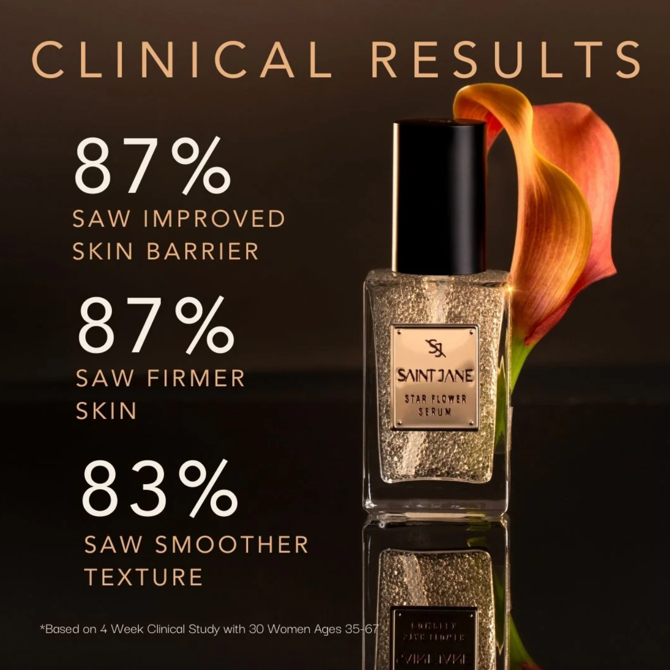Saint Jane Star Flower Niacinamide Serum image 3