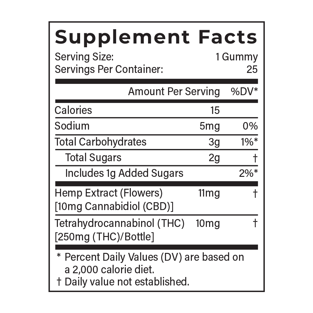 Budder 10mg Delta 9 THC Gummies | Blackberry Lime