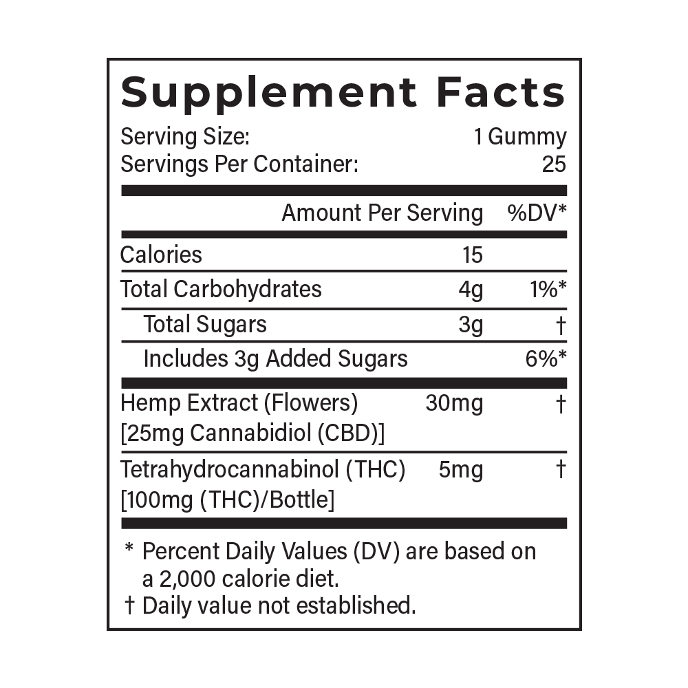 Budder 5mg Delta 9 THC Gummies | Cherry Lime