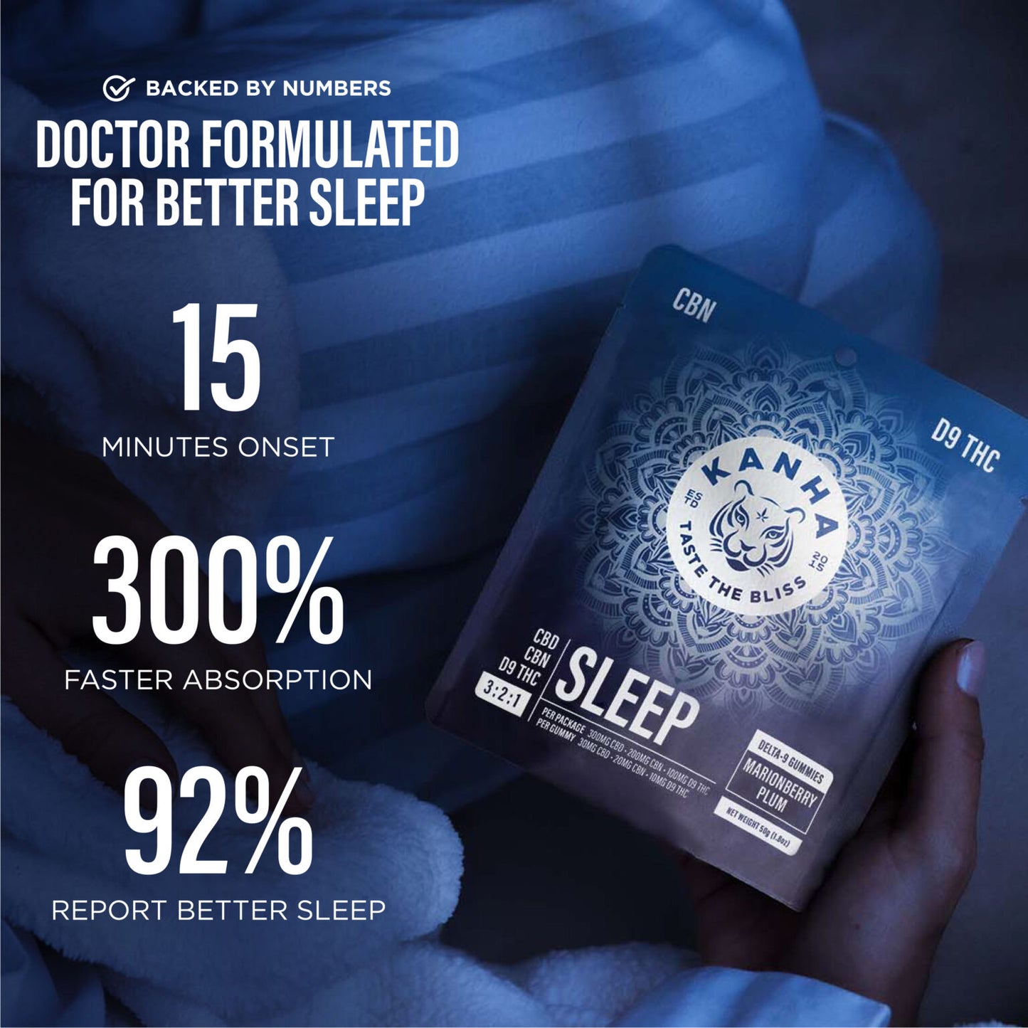 Kanha FX Sleep Marionberry Plum THC Gummies