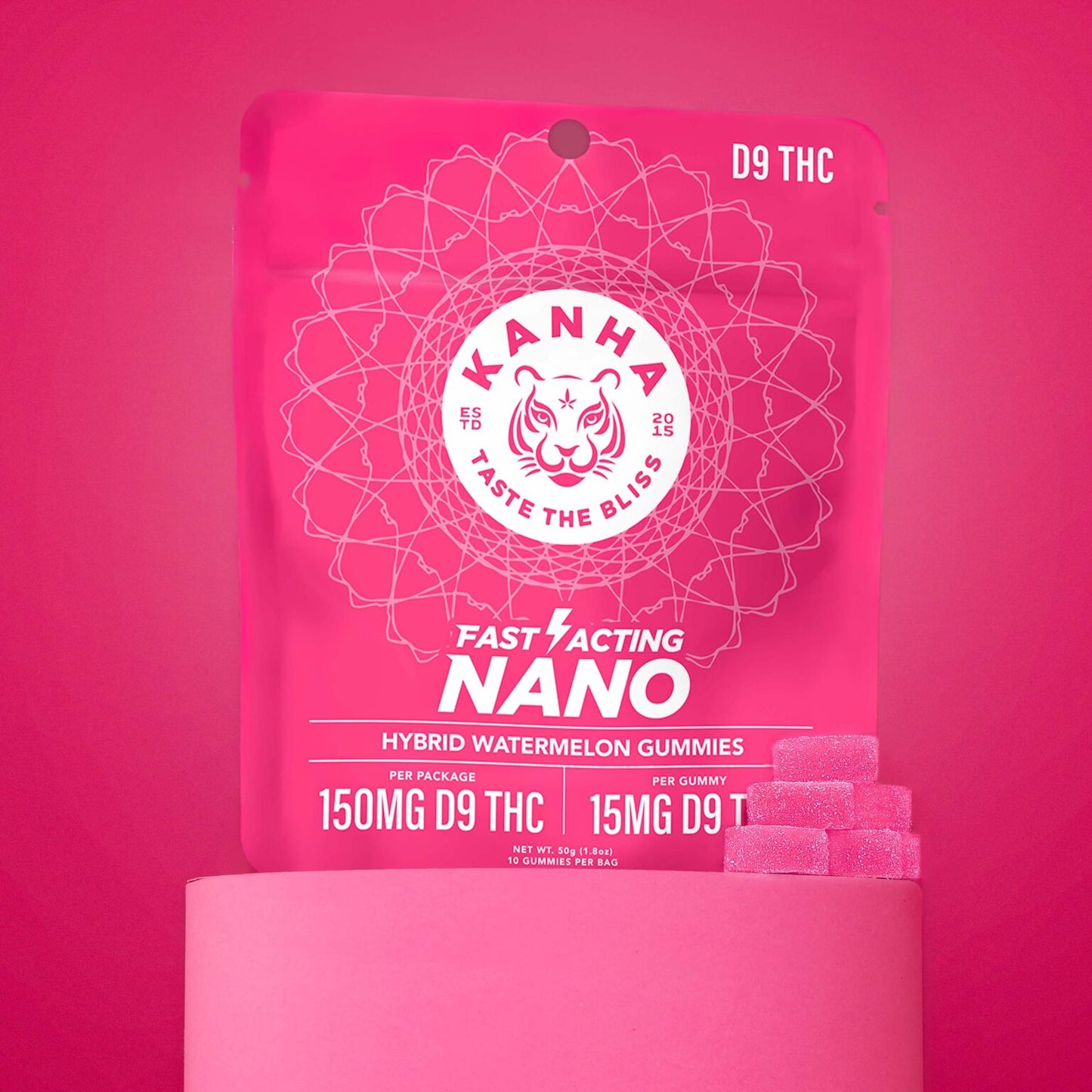 Kanha NANO Hybrid Watermelon THC Gummies