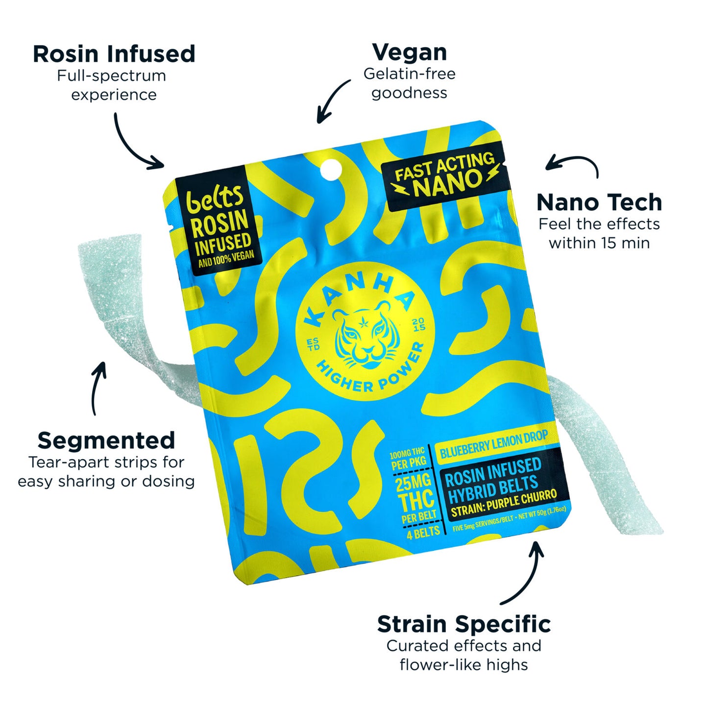 Kanha Blueberry Lemon Drop THC Belts