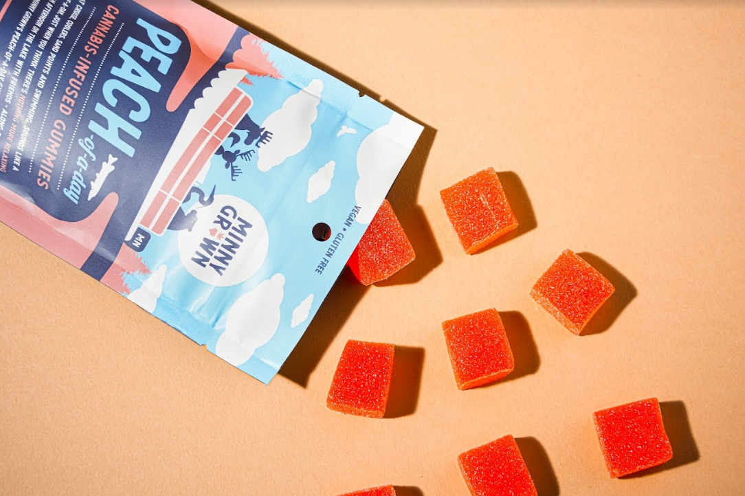 Minny Grown D9 THC 软糖|桃