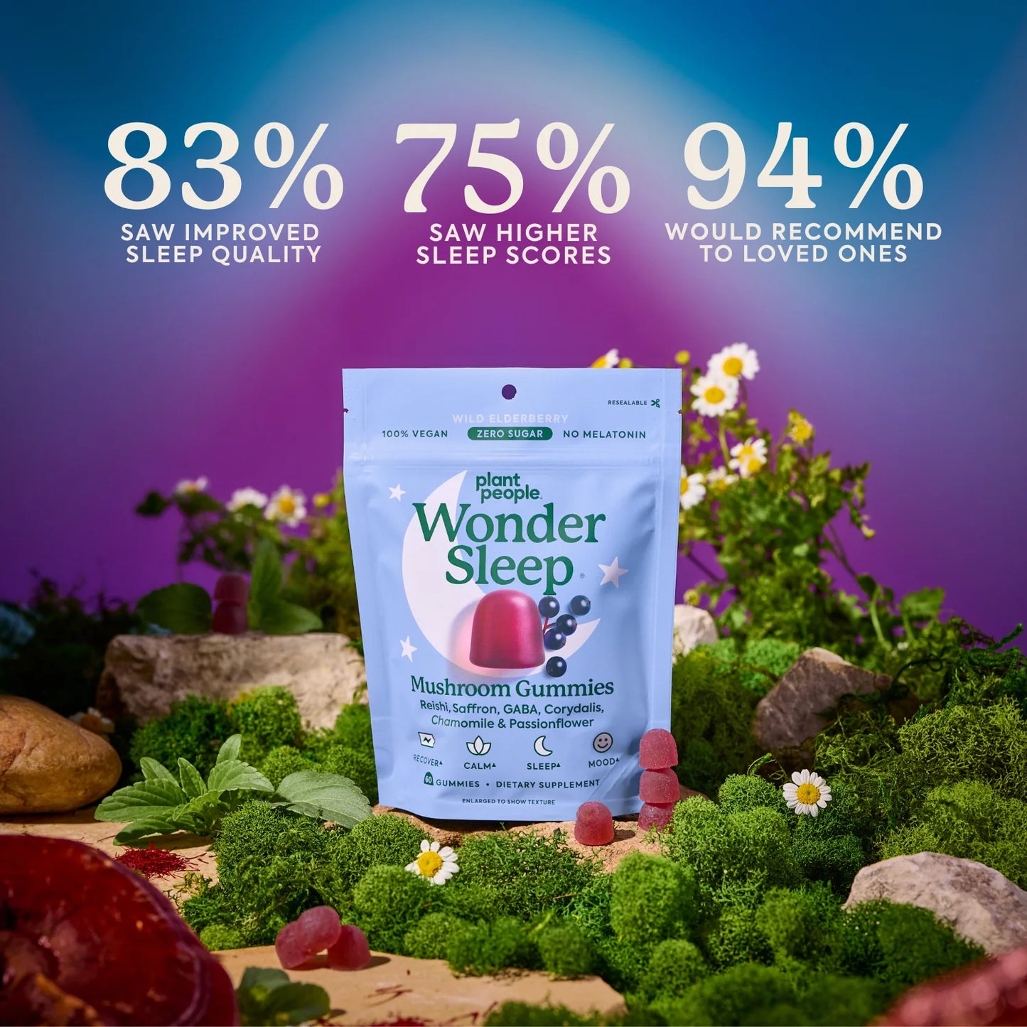 Plant People WonderSleep Mushroom Gummies