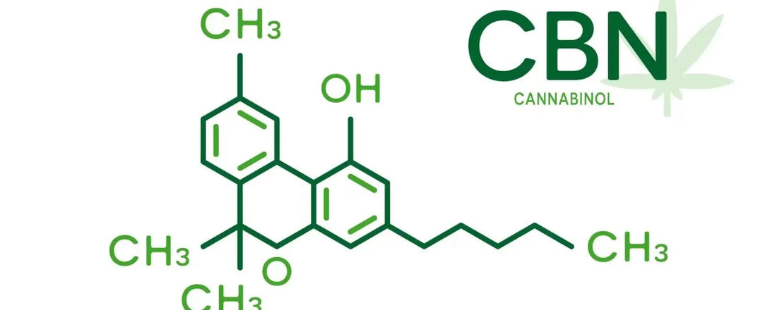 CBN for Sleep: Why This Cannabinoid is Outperforming CBD & THC