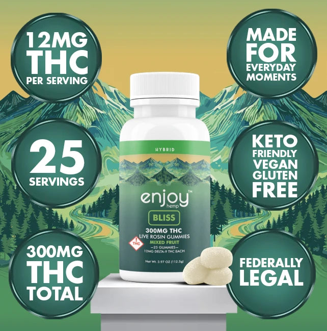 Enjoy Hemp CBD CBN 睡眠软糖 (1800 毫克)