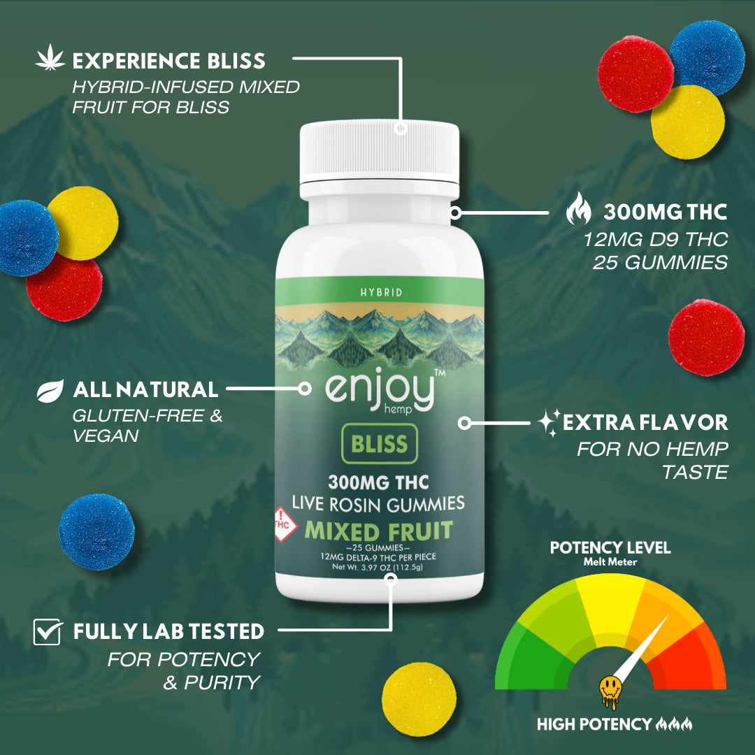 Enjoy Hemp CBD CBN 睡眠软糖 (1800 毫克)