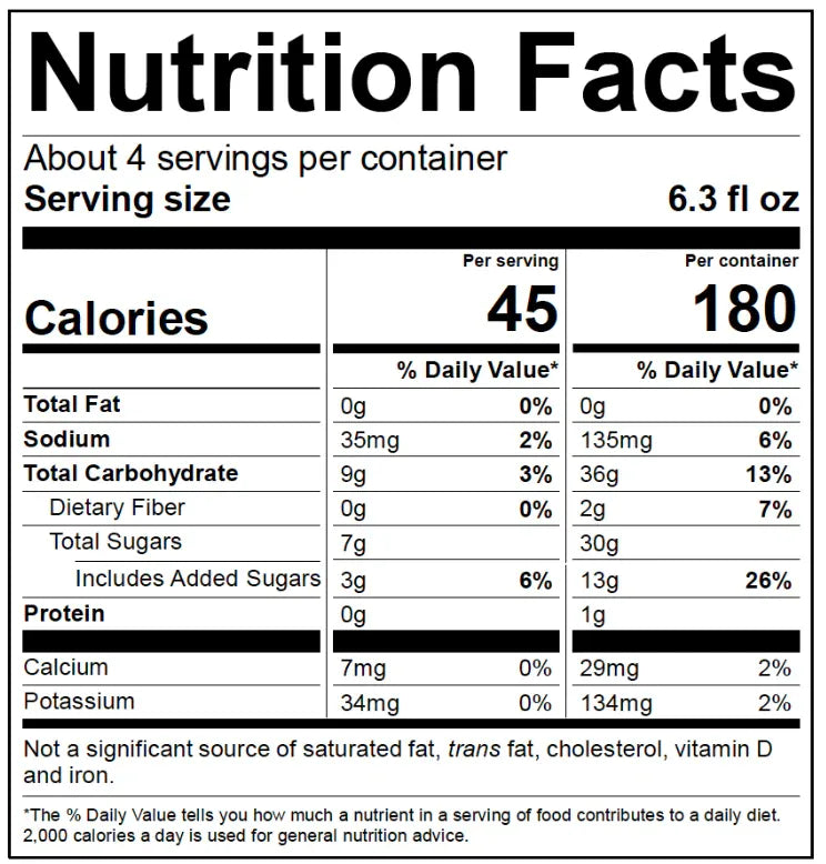 Mariona Vivid THC Wine
