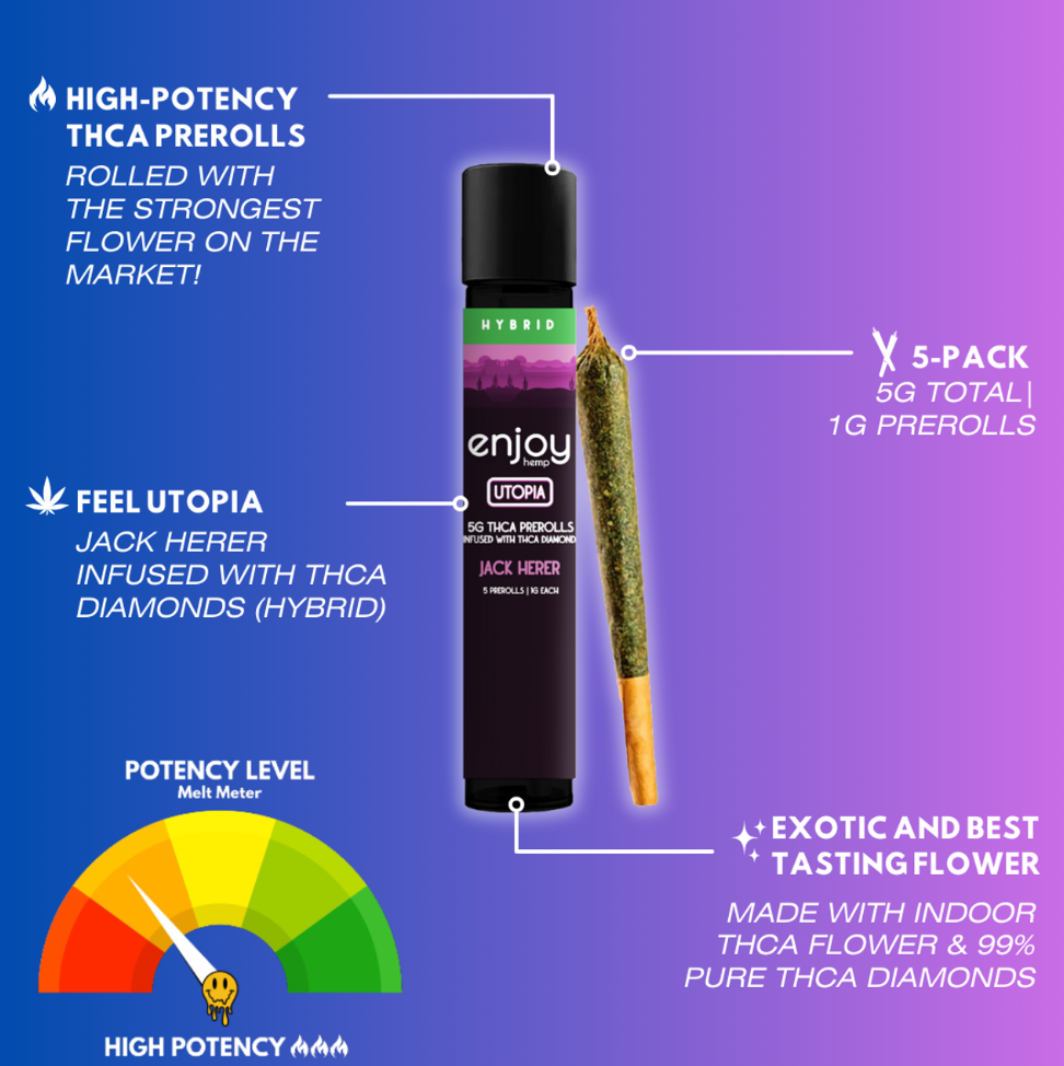 享受大麻 1000 毫克活性松香 THC 软糖 | 熄灯