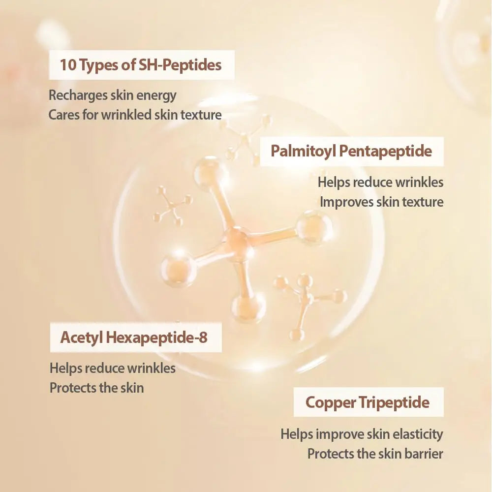 Sungboon Editor Silk Peptide Intensive Lifting Ampoule 35ml