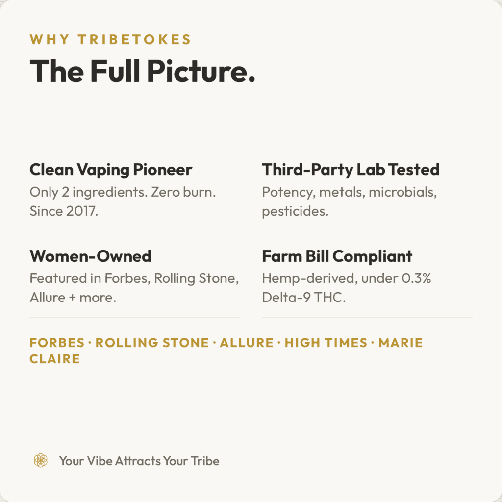 TribeTokes THCa Live Resin Vape Cart (1g)